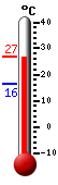 Attualmente: 26.4, Max: 26.7, Min: 16.3
